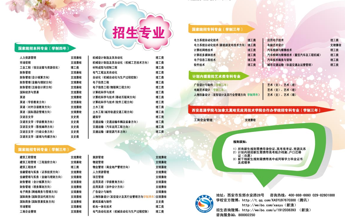 西安思源學(xué)院招生簡章（一）