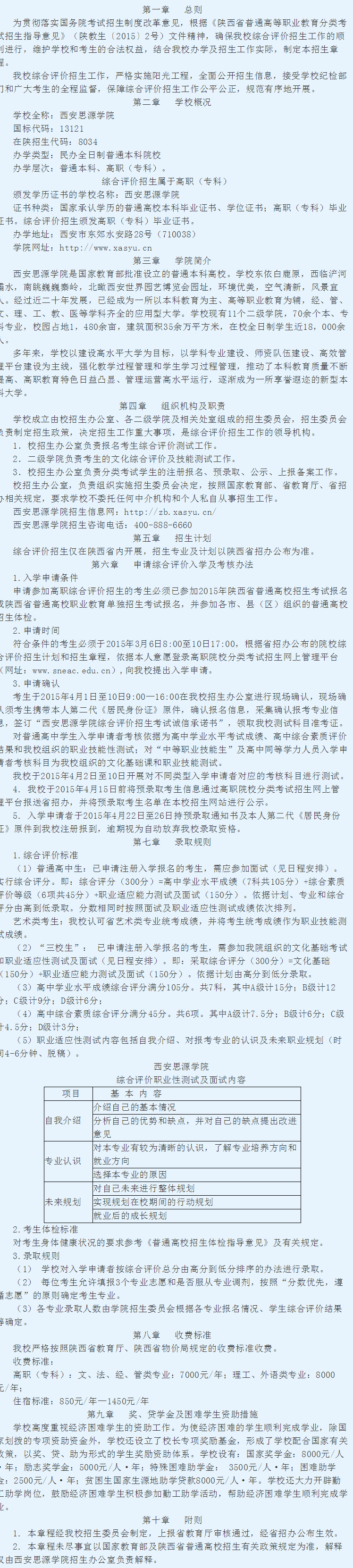 西安思源學院2015年綜合評價招生章程