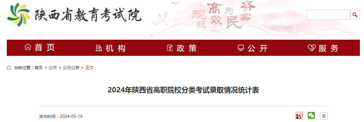 2024年陜西省高職院校分類考試錄取情況統計